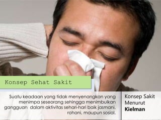 Konsep Sehat Sakit
Suatu keadaan yang tidak menyenangkan yang
menimpa seseorang sehingga menimbulkan
gangguan dalam aktivitas sehari-hari baik jasmani,
rohani, maupun sosial.

Konsep Sakit
Menurut
Kielman

 