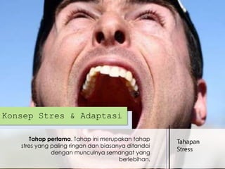 Konsep Stres & Adaptasi
Tahap pertama. Tahap ini merupakan tahap
stres yang paling ringan dan biasanya ditandai
dengan munculnya semangat yang
berlebihan.

Tahapan
Stress

 