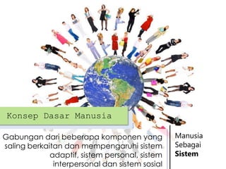 Konsep Dasar Manusia
Gabungan dari beberapa komponen yang
saling berkaitan dan mempengaruhi sistem
adaptif, sistem personal, sistem
interpersonal dan sistem sosial

Manusia
Sebagai
Sistem

 