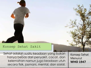 Konsep Sehat Sakit
Sehat adalah suatu keadaan yang bukan
hanya bebas dari penyakit, cacat, dan
kelemahan namun juga keadaan utuh
secara fisik, jasmani, mental, dan sosial.

Konsep Sehat
Menurut
WHO 1947

 