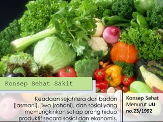 Konsep Sehat Sakit
Keadaan sejahtera dari badan
(jasmani), jiwa (rohani), dan sosial yang
memungkinkan setiap orang hidup
produktif secara sosial dan ekonomis.

Konsep Sehat
Menurut UU
no.23/1992

 