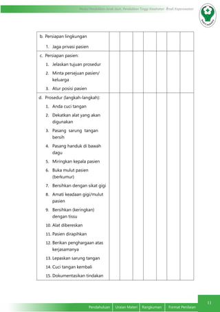 11
Modul Pendidikan Jarak Jauh, Pendidikan Tinggi Kesehatan Prodi Keperawatan
Pendahuluan	 Uraian Materi	 Rangkuman	 Format Penilaian
b.	Persiapan lingkungan
1.	 Jaga privasi pasien
c.	 Persiapan pasien:
1.	 Jelaskan tujuan prosedur
2.	 Minta persejuan pasien/
keluarga
3.	 Atur posisi pasien
d.	 Prosedur (langkah-langkah):
1.	 Anda cuci tangan
2.	 Dekatkan alat yang akan
digunakan
3.	 Pasang sarung tangan
bersih
4.	 Pasang handuk di bawah
dagu
5.	 Miringkan kepala pasien
6.	 Buka mulut pasien
(berkumur)
7.	 Bersihkan dengan sikat gigi
8.	 Amati keadaan gigi/mulut
pasien
9.	 Bersihkan (keringkan)
dengan tissu
10.	Alat dibereskan
11.	Pasien dirapihkan
12.	Berikan penghargaan atas
kerjasamanya
13.	Lepaskan sarung tangan
14.	Cuci tangan kembali
15.	Dokumentasikan tindakan
 