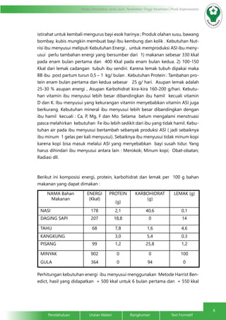 8
Modul Pendidikan Jarak Jauh, Pendidikan Tinggi Kesehatan Prodi Keperawatan
Pendahuluan		Uraian Materi		Rangkuman		Test Formatif	
istirahat untuk kembali mengurus bayi esok harinya ; Produk olahan susu, bawang
bombay, kubis mungkin membuat bayi Ibu kembung dan kolik . Kebutuhan Nut-
risi ibu menyusui meliputi Kebutuhan Energi , untuk memproduksi ASI ibu meny-
usui perlu tambahan energi yang bersumber dari 1) makanan sebesar 330 kkal
pada enam bulan pertama dan 400 Kkal pada enam bulan kedua. 2) 100-150
Kkal dari lemak cadangan tubuh ibu sendiri. Karena lemak tubuh dipakai maka
BB ibu post partum turun 0,5 – 1 kg/ bulan . Kebutuhan Protein : Tambahan pro-
tein enam bulan pertama dan kedua sebesar 25 g/ hari. Asupan lemak adalah
25-30 % asupan energi , Asupan Karbohidrat kira-kira 160-200 g/hari. Kebutu-
han vitamin ibu menyusui lebih besar dibandingkan ibu hamil kecuali vitamin
D dan K. Ibu menyusui yang kekurangan vitamin menyebabkan vitamin ASI juga
berkurang. Kebutuhan mineral ibu menyusui lebih besar dibandingkan dengan
ibu hamil kecuali : Ca, P, Mg, F dan Mo. Selama belum mengalami menstruasi
pasca melahirkan kebutuhan Fe ibu lebih sedikit dari ibu yang tidak hamil. Kebu-
tuhan air pada ibu menyusui bertambah sebanyak produksi ASI ( jadi sebaiknya
ibu minum 1 gelas per kali menyusui). Sebaiknya ibu menyusui tidak minum kopi
karena kopi bisa masuk melalui ASI yang menyebabkan bayi susah tidur. Yang
harus dihindari ibu menyusui antara lain : Merokok; Minum kopi; Obat-obatan;
Radiasi dll.
Berikut ini komposisi energi, protein, karbohidrat dan lemak per 100 g bahan
makanan yang dapat dimakan :
NAMA Bahan
Makanan
ENERGI
(Kkal)
PROTEIN
(g)
KARBOHIDRAT
(g)
LEMAK (g)
NASI 178 2,1 40,6 0,1
DAGING SAPI 207 18,8 0 14
TAHU 68 7,8 1,6 4,6
KANGKUNG 3,0 5,4 0,3
PISANG 99 1,2 25,8 1,2
MINYAK
GULA
902
364
0
0
0
94
100
0
Perhitungan kebutuhan energi ibu menyusui menggunakan Metode Harrist Ben-
edict, hasil yang didapatkan + 500 kkal untuk 6 bulan pertama dan + 550 kkal
 