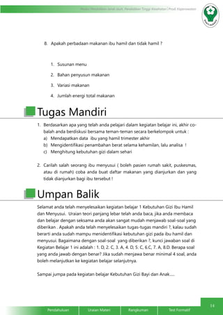 14
Modul Pendidikan Jarak Jauh, Pendidikan Tinggi Kesehatan Prodi Keperawatan
Pendahuluan		Uraian Materi		Rangkuman		Test Formatif	
8.	 Apakah perbadaan makanan ibu hamil dan tidak hamil ?
1.	 Susunan menu
2.	 Bahan penyusun makanan
3.	 Variasi makanan
4.	 Jumlah energi total makanan
Tugas Mandiri
1.	 Berdasarkan apa yang telah anda pelajari dalam kegiatan belajar ini, akhir co-
balah anda berdiskusi bersama teman-teman secara berkelompok untuk :
a)	 Mendapatkan data ibu yang hamil trimester akhir
b)	 Mengidentifikasi penambahan berat selama kehamilan, lalu analisa !
c)	 Menghitung kebutuhan gizi dalam sehari
2.	 Carilah salah seorang ibu menyusui ( boleh pasien rumah sakit, puskesmas,
atau di rumah) coba anda buat daftar makanan yang dianjurkan dan yang
tidak dianjurkan bagi ibu tersebut !
Umpan Balik
Selamat anda telah menyelesaikan kegiatan belajar 1 Kebutuhan Gizi Ibu Hamil
dan Menyusui. Uraian teori panjang lebar telah anda baca, jika anda membaca
dan belajar dengan seksama anda akan sangat mudah menjawab soal-soal yang
diberikan . Apakah anda telah menyelesaikan tugas-tugas mandiri ?, kalau sudah
berarti anda sudah mampu menidentifikasi kebutuhan gizi pada ibu hamil dan
menyusui. Bagaimana dengan soal-soal yang diberikan ?, kunci jawaban soal di
Kegiatan Belajar 1 ini adalah : 1. D, 2. C, 3. A, 4. D, 5. C, 6.C, 7. A, 8.D. Berapa soal
yang anda jawab dengan benar? Jika sudah menjawa benar minimal 4 soal, anda
boleh melanjutkan ke kegiatan belajar selanjutnya.
Sampai jumpa pada kegiatan belajar Kebutuhan Gizi Bayi dan Anak.....
 