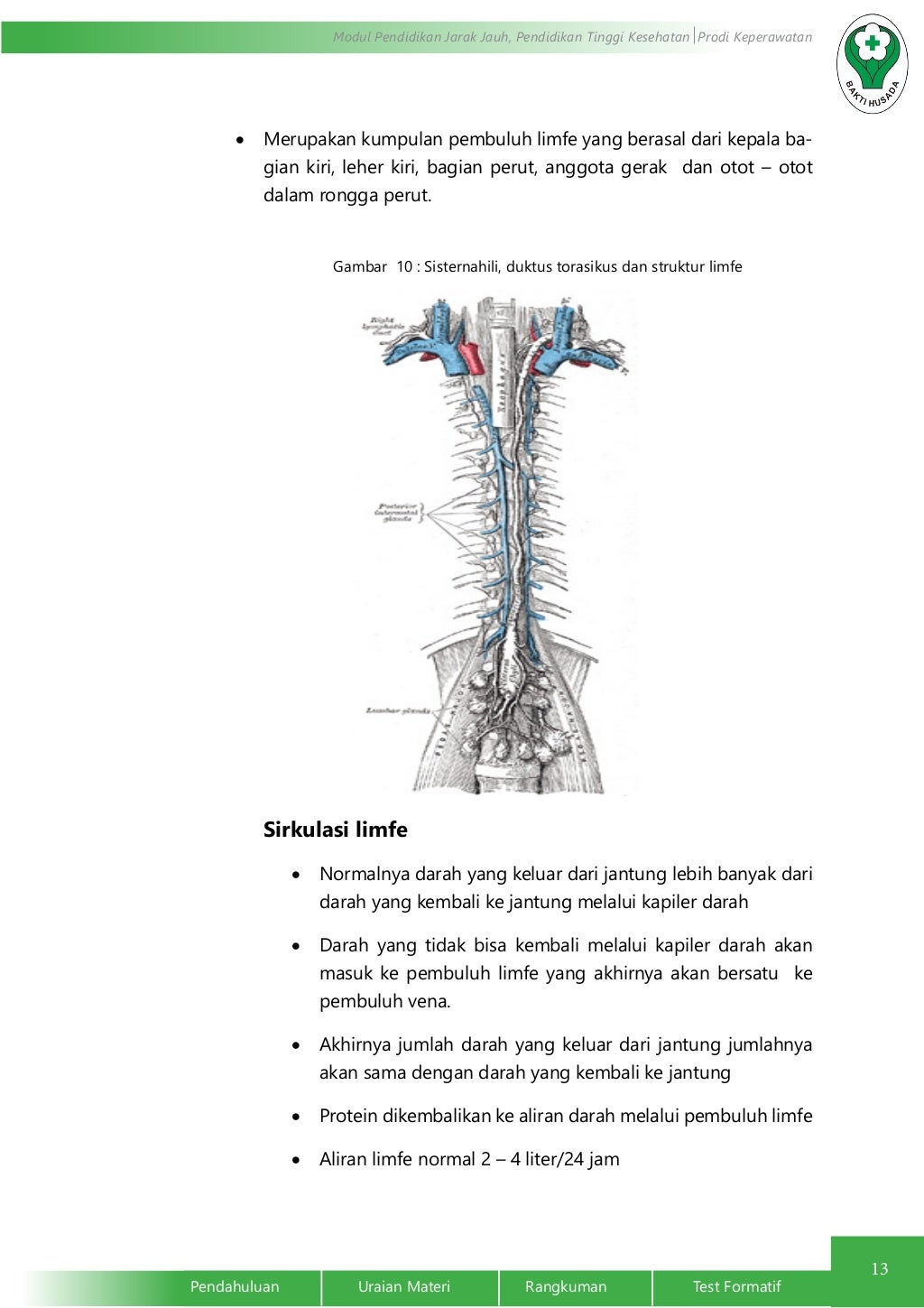 Sistem Kardiovaskuler dan Peredaran darah, Sistem Limfatik dan Pertah…