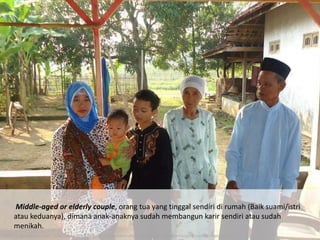 Middle-aged or elderly couple, orang tua yang tinggal sendiri di rumah (Baik suami/istri
atau keduanya), dimana anak-anaknya sudah membangun karir sendiri atau sudah
menikah.
http://1.bp.blogspot.com/-_h2aUSuM-t4/UgRLdHjqU8I/AAAAAAAADsM/CBIERbEe-EM/s1600/berkunjung-nenek+-+kakaek.jpg
 