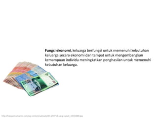 Fungsi ekonomi, keluarga berfungsi untuk memenuhi kebutuhan
keluarga secara ekonomi dan tempat untuk mengembangkan
kemampuan individu meningkatkan penghasilan untuk memenuhi
kebutuhan keluarga.
http://hargaemashariini.com/wp-content/uploads/2013/07/18-uang-rupiah_10551880.jpg
 