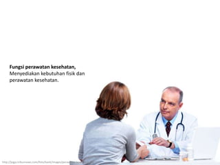 Fungsi perawatan kesehatan,
Menyediakan kebutuhan fisik dan
perawatan kesehatan.
http://jogja.tribunnews.com/foto/bank/images/perawatan-kesehatan.jpg
 