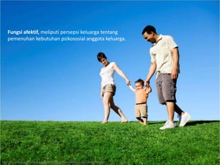 Fungsi afektif, meliputi persepsi keluarga tentang
pemenuhan kebutuhan psikososial anggota keluarga.
http://parokilaurentiusbdg.org/blog/2012/10/23/pernikahan-bukan-peternakan-2/
 