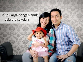 http://4.bp.blogspot.com/-lCrcPX46jf4/UA9e4a1_XsI/AAAAAAAAALw/H7RqGNsJkuo/s1600/DSC_6775.jpg
Keluarga dengan anak
usia pra sekolah
 