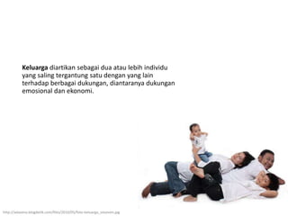 Keluarga diartikan sebagai dua atau lebih individu
yang saling tergantung satu dengan yang lain
terhadap berbagai dukungan, diantaranya dukungan
emosional dan ekonomi.
http://adasena.blogdetik.com/files/2010/05/foto-keluarga_sixseven.jpg
 