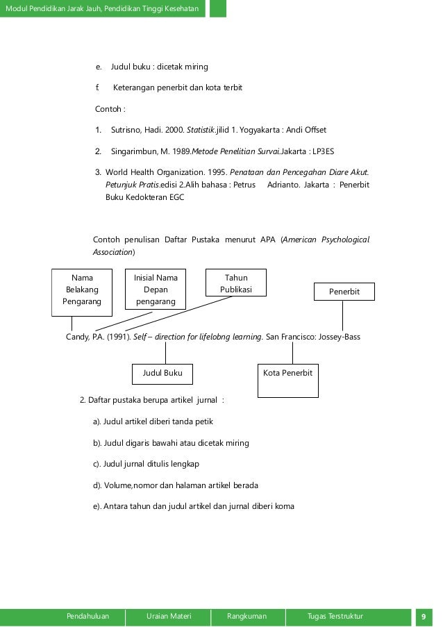 Penyusunan Laporan Tugas Akhir