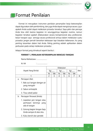 Modul Pendidikan Jarak Jauh, Pendidikan Tinggi Kesehatan Prodi Keperawatan
11
Pendahuluan	 Uraian Materi	 Rangkuman	 Format Penilaian
Format Penilaian
Format ini merupakan instrumen penilaian penampilan kerja keterampilan
dapat digunakan oleh pembimbing, dan juga Anda dapat mengisinya secara jujur
apakah Anda sudah dapat melakukan prosedur tersebut. Saya yakin dan percaya
Anda bisa oleh karena kegiatan ini sesungguhnya kegiatan routine, namun
kegiatan tersebut apakah dilaksanakan secara kompensional atau profesional,
besar harapan saya semoga secara profesional artinya dalam melakukan suatu
prosedur jangan pernah benarkan kebiasaan tapi biasakan kebenaran, itu yang
penting tanamkan dalam hati Anda. Paling penting adalah aplikasikan dalam
perbuatan pada setiap melakukan prosedur.
Adapun format yang dimaksud seperti berikut :
FORMAT 1, PENILAIAN KETERAMPILAN MENCUCI TANGAN
Nama Mahasiswa : ........................
N I M		 : ........................
Aspek Yang Dinilai
Dilakukan
Ket.Tgl........ Tgl........ Tgl........
Ya Tdk Ya Tdk Ya Tdk
1 2 3 4 5 6 7 8
a.	 Persiapan Alat:
1.	Bak cuci tangan dengan air
yang mengalir
2.	Sabun antiseptik
3.	Tissu sekali pakai
b.	 Persiapan Perawat (Anda)
1.	Lepaskan jam tangan atau
perhiasan lainnnya yang
ada di tangan
2.	Gulung bagian lengan baju
Anda sampai di atas siku.
3.	Kuku bersih dan pendek
 