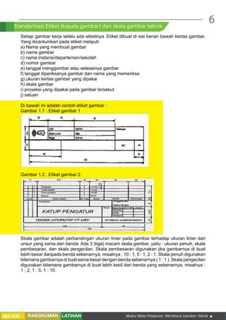 Modul Mata Pelajaran: Membaca Gambar Teknik
6
MATERI RANGKUMAN LATIHAN
Setiap gambar kerja selalu ada etiketnya. Etiket dibuat di sisi kanan bawah kertas gambar.
Yang dicantumkan pada etiket meliputi:
a) Nama yang membuat gambar
b) nama gambar
c) nama instansi/departemen/sekolah
d) nomor gambar	
e) tanggal menggambar atau selesainya gambar
f) tanggal diperiksanya gambar dan nama yang memeriksa
g) ukuran kertas gambar yang dipakai
h) skala gambar
i) proyeksi yang dipakai pada gambar tersebut
j) satuan
Di bawah ini adalah contoh etiket gambar :
Gambar 1.1 : Etiket gambar 1
Gambar 1.2 : Etiket gambar 2
Skala gambar adalah perbandingan ukuran linier pada gambar terhadap ukuran linier dari
unsur yang sama dari benda. Ada 3 (tiga) macam skala gambar, yaitu : ukuran penuh, skala
pembesaran, dan skala pengecilan. Skala pembesaran digunakan jika gambarnya di buat
lebih besar daripada benda sebenarnya, misalnya ; 10 : 1, 5 : 1, 2 : 1. Skala penuh digunakan
bilamana gambarnya di buat sama besar dengan benda sebenarnya ( 1 : 1 ). Skala pengecilan
digunakan bilamana gambarnya di buat lebih kecil dari benda yang sebenarnya, misalnya :
1 : 2, 1 : 5, 1 : 10.
Standarisasi Etiket (kepala gambar) dan skala gambar teknik
 