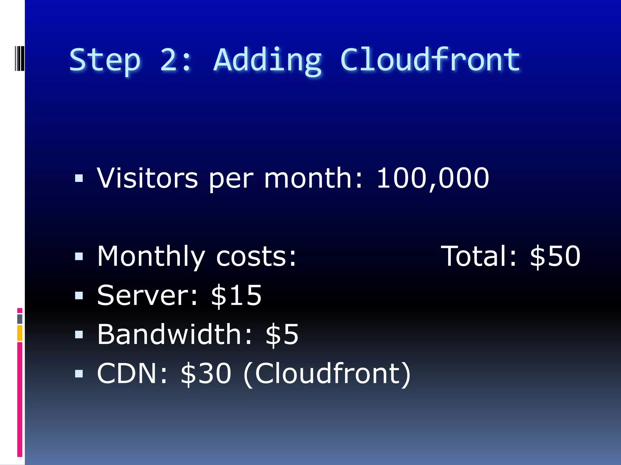 Step 2: Adding Cloudfront


 Visitors per month: 100,000

   Monthly costs:          Total: $50
   Server: $15
   Bandwidth: $5
   CDN: $30 (Cloudfront)
 