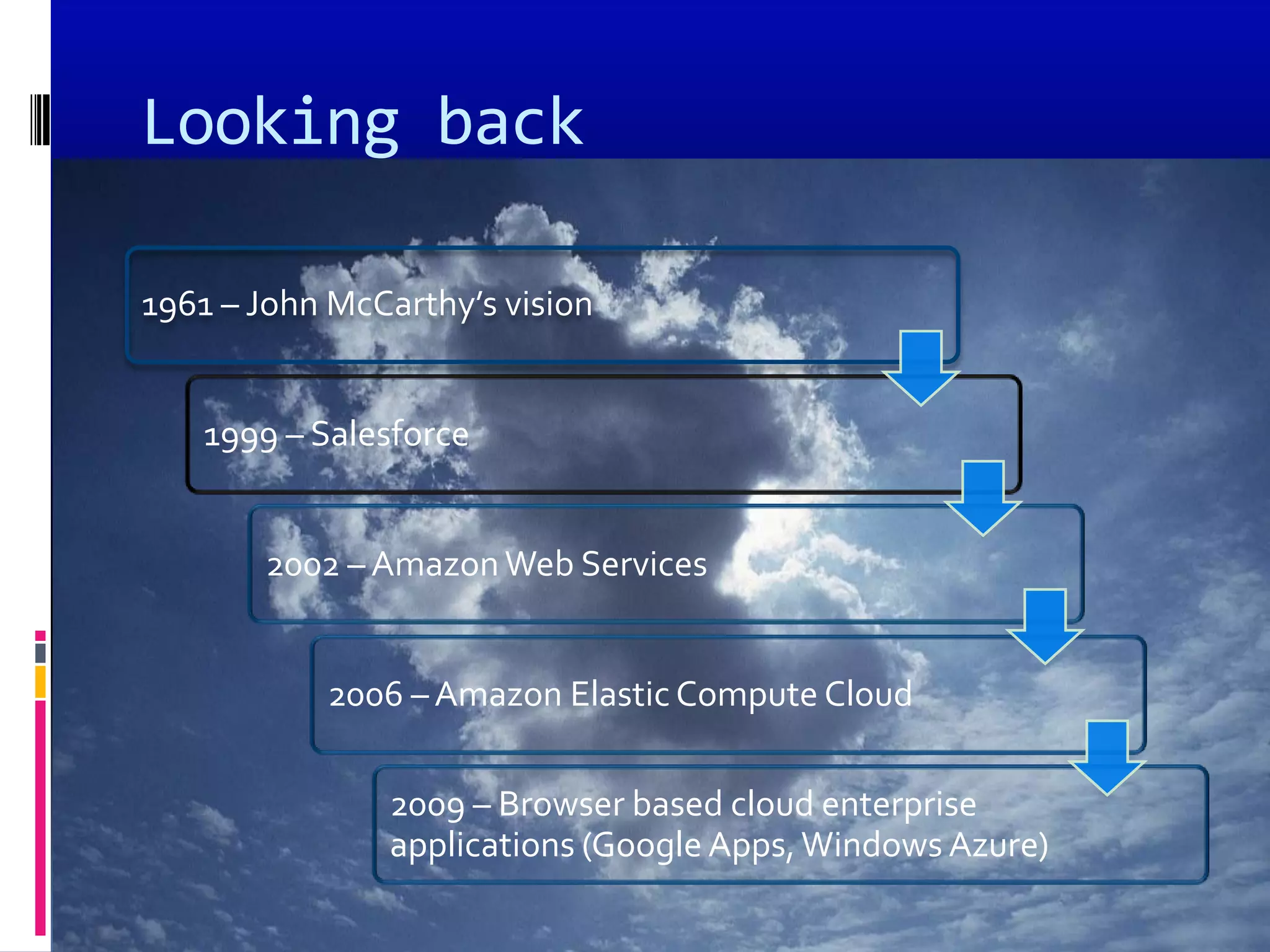 Looking back

1961 – John McCarthy’s vision


   1999 – Salesforce


       2002 – Amazon Web Services


           2006 – Amazon Elastic Compute Cloud

               2009 – Browser based cloud enterprise
               applications (Google Apps, Windows Azure)
 