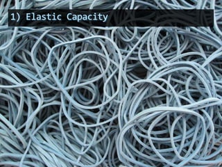 1) Elastic Capacity
 