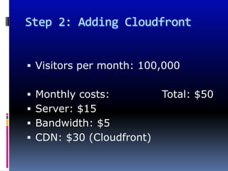 Step 2: Adding Cloudfront


 Visitors per month: 100,000

   Monthly costs:          Total: $50
   Server: $15
   Bandwidth: $5
   CDN: $30 (Cloudfront)
 