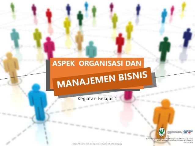 Aspek Organisasi dan Manajemen Bisnis Online: Menuju Kesuksesan di Era Digital