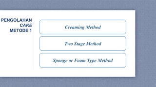 Kb 1 cake, gateaux dan torten | PPTX
