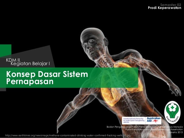Kb 1 kebutuhan dasar manusia ii