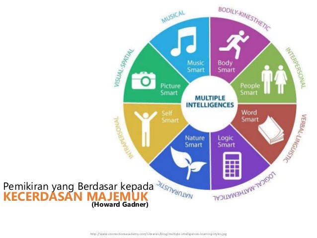 KB 1 Konsep Dasar Kewirausahaan