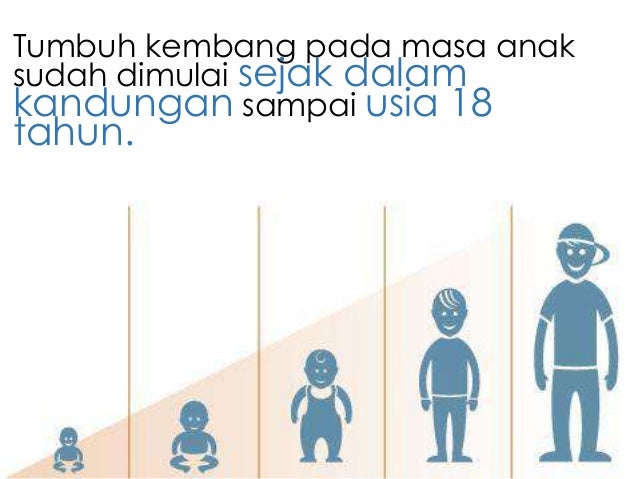 Kb1 konsep dasar tumbuh kembang