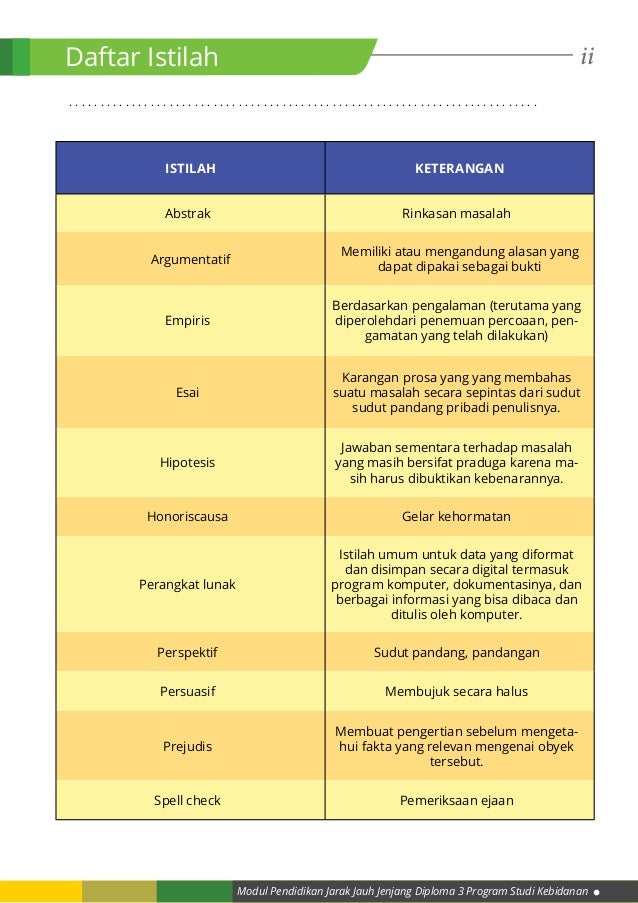 Kb 1 Langkah Langkah Menulis Akademik