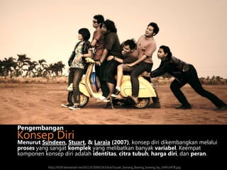 Pengembangan

Konsep Diri & Laraia (2007), konsep diri dikembangkan melalui
Menurut Sundeen, Stuart,
proses yang sangat komplek yang melibatkan banyak variabel. Keempat
komponen konsep diri adalah identitas, citra tubuh, harga diri, dan peran.
http://fc09.deviantart.net/fs51/f/2009/263/6/e/Susah_Senang_Bareng_bareng_by_LMPx3478.jpg

 