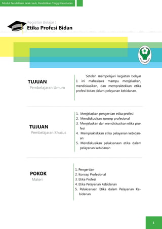 Modul Pendidikan Jarak Jauh, Pendidikan Tinggi Kesehatan
1
Etika Profesi Bidan
Kegiatan Belajar I
1. Menjelaskan pengertian etika profesi
2. Mendiskusikan konsep profesional
3. Menjelaskan dan mendiskusikan etika pro-
fesi
4. Mempraktekkan etika pelayanan kebidan-
an
5. Mendiskusikan pelaksanaan etika dalam
pelayanan kebidanan
TUJUAN
Pembelajaran Khusus
1. Pengertian
2. Konsep Profesional
3. Etika Profesi
4. Etika Pelayanan Kebidanan
5. Pelaksanaan Etika dalam Pelayanan Ke-
bidanan
POKOK
Materi
Setelah mempelajari kegiatan belajar
1 ini mahasiswa mampu menjelaskan,
mendiskusikan, dan mempraktekkan etika
profesi bidan dalam pelayanan kebidanan.
TUJUAN
Pembelajaran Umum
 