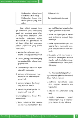 Modul Pendidikan Jarak Jauh, Pendidikan Tinggi Kesehatan
Kembali ke :	 Pendahuluan	 Uraian Materi	 Rangkuman	 Tes Formatif Tugas 5
Dilaksanakan sebagai sum-
ber utama nafkah hidup
Hidup dari situ
Dilaksanakan dengan keter-
libatan pribadi yang men-
dalam
Bangga akan pekerjaannya
Bidan diakui sebagai tena-
ga profesional yang bertanggung
jawab dan akuntable yang beker-
ja sebagai mitra perempuan untuk
memberikan dukungan, asuhan
dan nasihat pada perempuan. Hal
ini dapat dilihat dari persyaratan
jabatan profesional yang dimiliki
bidan yaitu :
1.	 Memberikan pelayanan yang
bersifat khusus pada masyarakat
2.	 Melalui jenjang pendidikan yang
menyiapkan bidan sebagai tena-
ga profesional
3.	 Keberadaannya diakui dan diper-
lukan oleh masyarakat
4.	 Mempunyai kewenangan yang
disyahkan dan diberikan oleh
pemerintah
5.	 Mempunyai peran dan fungsi
yang jelas dan terukur
6.	 Memiliki organisasi profesi se-
bagai wadah yang sah
Sekarang bagaimana dengan Pro-
fesionalisme?
1.	 Status profesional tidak merupa-
kan hak yang melekat hanya den-
gan kualifikasi tapi juga diberikan
kepercayaan oleh masyarakat
2.	 Publik harus percaya dan melihat
para profesional sebagai dapat
dipercaya
3.	 Untuk dapat dipercaya para pro-
fesional harus memenuhi kewa-
jiban yang diharapkan oleh ma-
nusia
4.	 Kegagalan untuk memenuhi ke-
percayaan dan tingkah laku dan
standar profesional akan menga-
kibatkan kehilangan status profe-
si tersebut
The American Colledge of nurs-
ing mengungkapkan Nilai essensial
dalam Profesi meliputi :
1.	Aesthetics (keindahan): kreat-
ifitas, imajinasi, sensitifitas dan
kepedulian.
2.	Altruism (mengutamakan orang
lain)
3.	Equality (kesetaraan): peneri-
maan dengan sikap asertif, keju-
juran, hargaa diri dan toleransi
 