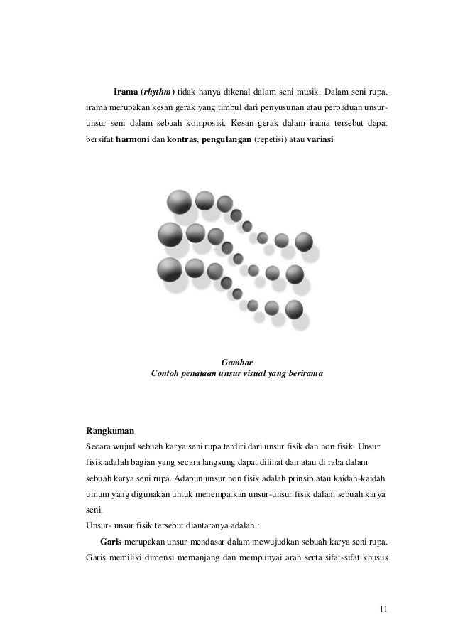 Unsur Fisik Yang Mendasar Dan Penting Dalam Mewujudkan