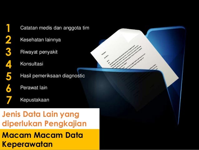 Pengkajian Keperawatan