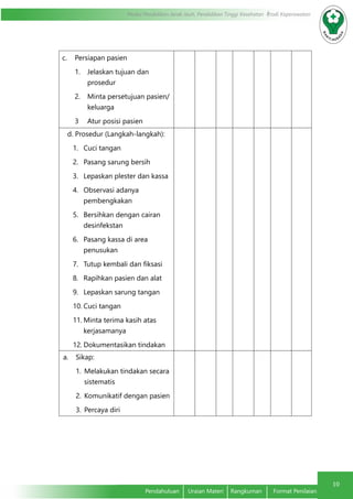 10
Modul Pendidikan Jarak Jauh, Pendidikan Tinggi Kesehatan Prodi Keperawatan
Pendahuluan	 Uraian Materi	 Rangkuman	 Format Penilaian
c. Persiapan pasien
1.	 Jelaskan tujuan dan
prosedur
2.	 Minta persetujuan pasien/
keluarga
3	 Atur posisi pasien
d. Prosedur (Langkah-langkah):
1.	 Cuci tangan
2.	 Pasang sarung bersih
3.	 Lepaskan plester dan kassa
4.	 Observasi adanya
pembengkakan
5.	 Bersihkan dengan cairan
desinfekstan
6.	 Pasang kassa di area
penusukan
7.	 Tutup kembali dan fiksasi
8.	 Rapihkan pasien dan alat
9.	 Lepaskan sarung tangan
10.	Cuci tangan
11.	Minta terima kasih atas
kerjasamanya
12.	Dokumentasikan tindakan
a.	 Sikap:
1.	Melakukan tindakan secara
sistematis
2.	Komunikatif dengan pasien
3.	Percaya diri
 