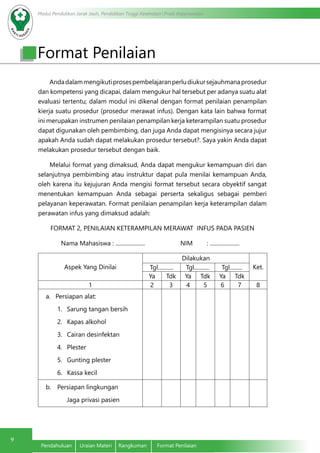 Modul Pendidikan Jarak Jauh, Pendidikan Tinggi Kesehatan Prodi Keperawatan
9
Pendahuluan	 Uraian Materi	 Rangkuman	 Format Penilaian
Andadalammengikutiprosespembelajaranperludiukursejauhmanaprosedur
dan kompetensi yang dicapai, dalam mengukur hal tersebut per adanya suatu alat
evaluasi tertentu; dalam modul ini dikenal dengan format penilaian penampilan
kierja suatu prosedur (prosedur merawat infus). Dengan kata lain bahwa format
ini merupakan instrumen penilaian penampilan kerja keterampilan suatu prosedur
dapat digunakan oleh pembimbing, dan juga Anda dapat mengisinya secara jujur
apakah Anda sudah dapat melakukan prosedur tersebut?. Saya yakin Anda dapat
melakukan prosedur tersebut dengan baik.
Melalui format yang dimaksud, Anda dapat mengukur kemampuan diri dan
selanjutnya pembimbing atau instruktur dapat pula menilai kemampuan Anda,
oleh karena itu kejujuran Anda mengisi format tersebut secara obyektif sangat
menentukan kemampuan Anda sebagai perserta sekaligus sebagai pemberi
pelayanan keperawatan. Format penilaian penampilan kerja keterampilan dalam
perawatan infus yang dimaksud adalah:
FORMAT 2, PENILAIAN KETERAMPILAN MERAWAT INFUS PADA PASIEN
Nama Mahasiswa : ..................... NIM : .....................
Aspek Yang Dinilai
Dilakukan
Ket.Tgl........... Tgl........... Tgl.........
Ya Tdk Ya Tdk Ya Tdk
1 2 3 4 5 6 7 8
a.	 Persiapan alat:
1.	 Sarung tangan bersih
2.	 Kapas alkohol
3.	 Cairan desinfektan
4.	 Plester
5.	 Gunting plester
6.	 Kassa kecil
b.	 Persiapan lingkungan
Jaga privasi pasien
Format Penilaian
 