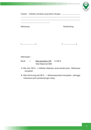37
Modul Pendidikan Jarak Jauh, Pendidikan Tinggi Kesehatan Prodi Keperawatan
Catatan : Indikator penilaian yang belum dicapai ................................................
.....................................................................................................................................................
.....................................................................................................................................................
.........................................................................
Mahasiswa Pembimbing
(....................................) (...................................)
Keterangan :
NILAI = Nilai perolehan (SP) X 100 %
Nilai Maksimal (SM)
A. Bila nilai 100 % = Indikator dilakukan secara keseluruhan : Mahasiswa
kompeten
B. Bilai nilai kurang dari 80 % = Mahasisawa belum kompeten , sehingga
mahasiswa perlu pendampingan ulang
 