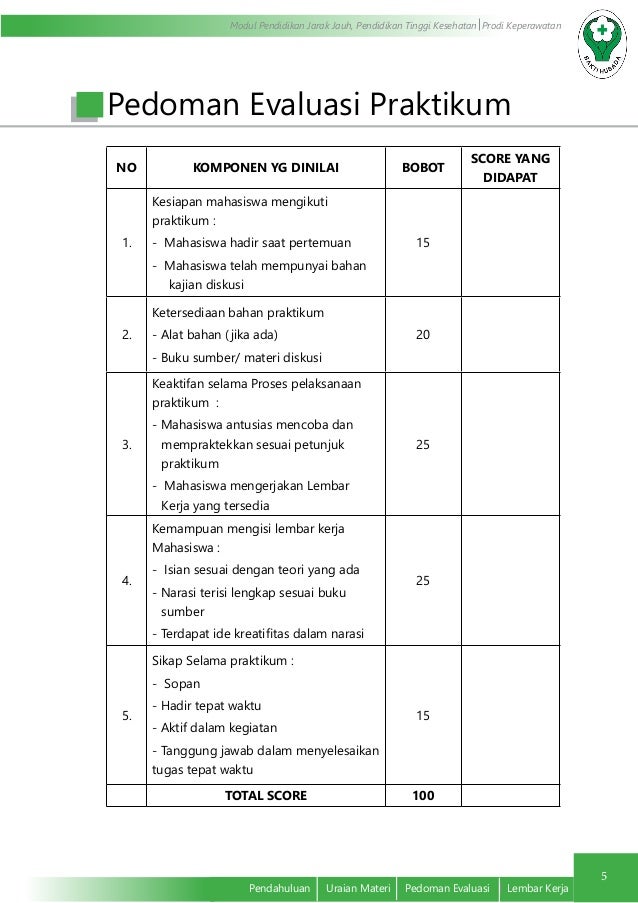 Latihan Motivasi diri Latihan Motivasi diri