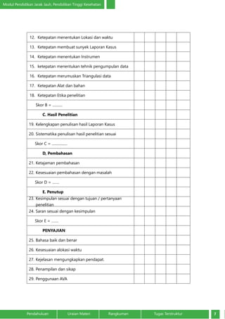 Modul Pendidikan Jarak Jauh, Pendidikan Tinggi Kesehatan
7Pendahuluan		 Uraian Materi		 Rangkuman	 Tugas Terstruktur
12.	 Ketepatan menentukan Lokasi dan waktu
13.	 Ketepatan membuat sunyek Laporan Kasus
14.	 Ketepatan menentukan Instrumen
15.	 ketepatan menentukan tehnik pengumpulan data
16.	 Ketepatan merumuskan Triangulasi data
17.	 Ketepatan Alat dan bahan
18.	 Ketepatan Etika penelitian
Skor B = ...........
C. Hasil Penelitian
19.	Kelengkapan penulisan hasil Laporan Kasus
20.	Sistematika penulisan hasil penelitian sesuai
Skor C = .................
D, Pembahasan
21.	Ketajaman pembahasan
22.	Kesesuaian pembahasan dengan masalah
Skor D = …….
E. Penutup
23.	Kesimpulan sesuai dengan tujuan / pertanyaan
penelitian
24.	Saran sesuai dengan kesimpulan
Skor E = …….
PENYAJIAN
25.	Bahasa baik dan benar
26.	Kesesuaian alokasi waktu
27.	Kejelasan mengungkapkan pendapat.
28.	Penampilan dan sikap
29.	Penggunaan AVA
 