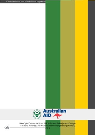 69
Modul Pendidikan Jarak Jauh Pendidikan Tinggi Kesehatan
Hak Cipta Kementrian Republik Indonesia Bekerjasama Dengan
Australia Indonesia for Health System Strengthening (AIPHSS)
2015
 