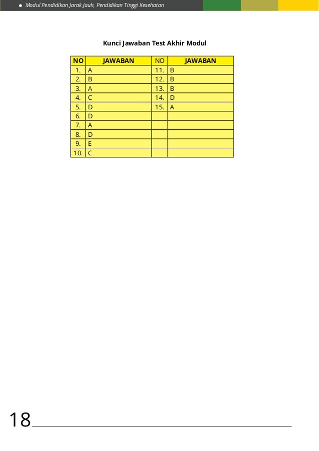 Kb 2 penerapan komunikasi terapeutik pada pasien dengan 