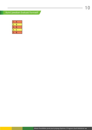 Modul Pendidikan Jarak Jauh Jenjang Diploma 3 Program Studi Kebidanan
10
1. A
2. B
3. B
4. C
5. B
Kunci Jawaban Evaluasi Formatif
 