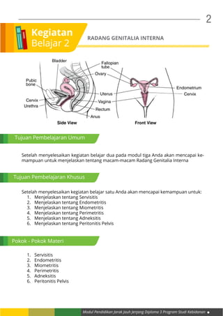 Modul Pendidikan Jarak Jauh Jenjang Diploma 3 Program Studi Kebidanan
2
Kegiatan
Belajar 2
Tujuan Pembelajaran Umum
Setelah menyelesaikan kegiatan belajar dua pada modul tiga Anda akan mencapai ke-
mampuan untuk menjelaskan tentang macam-macam Radang Genitalia Interna
Setelah menyelesaikan kegiatan belajar satu Anda akan mencapai kemampuan untuk:
1.	 Menjelaskan tentang Servisitis
2.	 Menjelaskan tentang Endometritis
3.	 Menjelaskan tentang Miometritis
4.	 Menjelaskan tentang Perimetritis
5.	 Menjelaskan tentang Adneksitis
6.	 Menjelaskan tentang Peritonitis Pelvis
1.	Servisitis
2.	Endometritis
3.	Miometritis
4.	Perimetritis
5.	Adneksitis
6.	 Peritonitis Pelvis
Tujuan Pembelajaran Khusus
Pokok - Pokok Materi
RADANG GENITALIA INTERNA
 