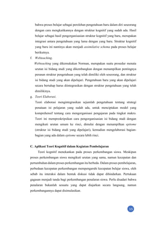 15
bahwa proses belajar sebagai perolehan pengetahuan baru dalam diri seseorang
dengan cara mengkaitkannya dengan struktur kognitif yang sudah ada. Hasil
belajar sebagai hasil pengorganisasian struktur kognitif yang baru, merupakan
integrasi antara pengetahuan yang lama dengan yang baru. Struktur kognitif
yang baru ini nantinya akan menjadi assimilative schema pada proses belajar
berikutnya.
f. Webteaching.
Webteaching yang dikemukakan Norman, merupakan suatu prosedur menata
urutan isi bidang studi yang dikembangkan dengan menampilkan pentingnya
peranan struktur pengetahuan yang telah dimiliki oleh seseorang, dan struktur
isi bidang studi yang akan dipelajari. Pengetahuan baru yang akan dipelajari
secara bertahap harus diintegrasikan dengan struktur pengetahuan yang telah
dimilikinya.
g. Teori Elaborasi.
Teori elaborasi mengintegrasikan sejumlah pengetahuan tentang strategi
penataan isi pelajaran yang sudah ada, untuk menciptakan model yang
komprehensif tentang cara mengorganisasi pengajaran pada tingkat makro.
Teori ini mempreskripsikan cara pengorganisasian isi bidang studi dengan
mengikuti urutan umum ke rinci, dimulai dengan menampilkan epitome
(struktur isi bidang studi yang dipelajari), kemudian mengelaborasi bagian-
bagian yang ada dalam epitome secara lebih rinci.
C. Aplikasi Teori Kognitif dalam Kegiatan Pembelajaran
Teori kognitif menekankan pada proses perkembangan siswa. Meskipun
proses perkembangan siswa mengikuti urutan yang sama, namun kecepatan dan
pertumbuhan dalam proses perkembangan itu berbeda. Dalam proses pembelajaran,
perbedaan kecepatan perkembangan mempengaruhi kecepatan belajar siswa, oleh
sebab itu interaksi dalam bentuk diskusi tidak dapat dihindarkan. Pertukaan
gagasan menjadi tanda bagi perkembangan penalaran siswa. Perlu disadari bahwa
penalaran bukanlah sesuatu yang dapat diajarkan secara langsung, namun
perkembangannya dapat disimulasikan.
 