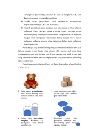 7
kemungkinan penyebabnya, misalnya C1 dan C2 menghasilkan R, anak
dapat merumuskan beberapa kemungkinan.
3) Berpikir secara proporsional, yakni menentukan macam-macam
proporsional tentang C1, C2, dan R misalnya.
4) Menarik generalisasi secara mendasar pada satu macam isi. Pada tahap ini
mula-mula Piaget percaya bahwa sebagian remaja mencapai formal
operations paling lambat pada usia 15 tahun. Tetapi berdasarkan penelitian
maupun studi selanjutnya menemukan bahwa banyak siswa bahkan
mahasiswa walaupun usianya telah melampaui, belum dapat melakukan
formal-operations.
Proses belajar yang dialami seorang anak pada tahap sensorimotor tentu akan
berbeda dengan proses belajar yang dialami oleh seorang anak pada tahap
preoperasiaonal, dan akan berbeda pula dengan mereka yang sudah berada pada
tahap operasional konkrit, bahkan dengan mereka yang sudah berada pada tahap
operasional formal.
Empat tahap perkembangan Piaget ini dapat disimpulkan sebagai berikut:
(Collin, 2012)
?
1. Pada tahap sensorimotor,
anak belajar tentang dunia
melalui sentuhan dan indera
lainnya
2. Anak mulai mengatur objek
secara logis pada tahapan
pra-operasional
4. Dalam tahap operasional
kongkrit, Kuantitas/ isi
dipengaruhi oleh bentuk
yang berbeda
3. Penalaran verbal dan
pemikiran hipotetis anak
berkembang pada tahap
operasi formal.
 