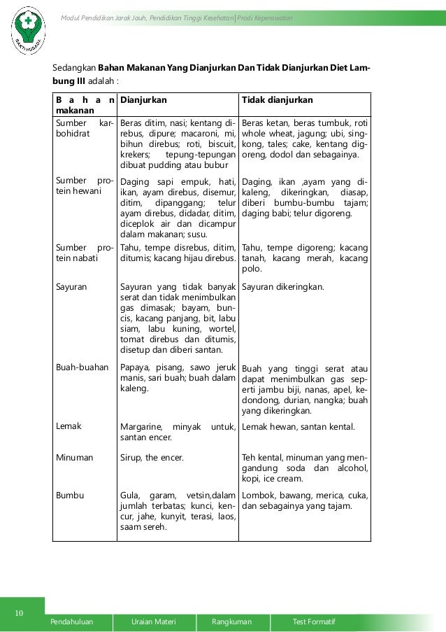 Tabel Makanan Trigliserida Tinggi Resep Keluarga Sehat Tabel Makanan Trigliserida Tinggi Resep Keluarga Sehat