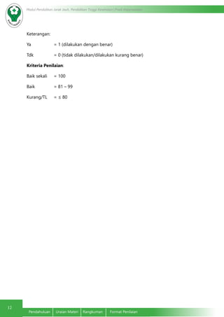 12
Modul Pendidikan Jarak Jauh, Pendidikan Tinggi Kesehatan Prodi Keperawatan
Pendahuluan	 Uraian Materi	 Rangkuman	 Format Penilaian
Keterangan:
Ya		 = 1 (dilakukan dengan benar)
Tdk 		 = 0 (tidak dilakukan/dilakukan kurang benar)
Kriteria Penilaian:
Baik sekali	 = 100
Baik 		 = 81 – 99
Kurang/TL	 = ≤ 80
 