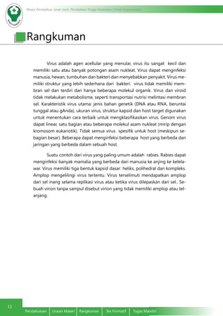Modul Pendidikan Jarak Jauh, Pendidikan Tinggi Kesehatan Prodi Keperawatan
12
Pendahuluan	 Uraian Materi	 Rangkuman	 Tes Formatif	 Tugas Mandiri
Virus adalah agen acellular yang menular, virus itu sangat kecil dan
memiliki satu atau banyak potongan asam nukleat. Virus dapat menginfeksi
manusia, hewan, tumbuhan dan bakteri dan menyebabkan penyakit. Virus me-
miliki struktur yang lebih sederhana dari bakteri. virus tidak memiliki mem-
bran sel dan terdiri dari hanya beberapa molekul organik. Virus dan viroid
tidak melakukan metabolisme, seperti transportasi nutrisi melintasi membran
sel. Karakteristik virus utama: jenis bahan genetik (DNA atau RNA, beruntai
tunggal atau gAnda), ukuran virus, struktur kapsid dan host target digunakan
untuk menentukan cara terbaik untuk mengklasifikasikan virus. Genom virus
dapat linear, satu bagian atau beberapa molekul asam nukleat (mirip dengan
kromosom eukariotik). Tidak semua virus spesifik untuk host (meskipun se-
bagian besar). Beberapa dapat menginfeksi beberapa host yang berbeda dan
jaringan yang berbeda dalam sebuah host.
Suatu contoh dari virus yang paling umum adalah rabies. Rabies dapat
menginfeksi banyak mamalia yang berbeda dari manusia ke anjing ke kelela-
war. Virus memiliki tiga bentuk kapsid dasar: heliks, polihedral dan kompleks.
Amplop mengelilingi virus tertentu. Virus terselimuti mendapatkan amplop
dari sel inang selama replikasi virus atau ketika virus dilepaskan dari sel.. Se-
buah virion tanpa sampul disebut virion yang tidak memiliki amplop atau tel-
anjang.
Rangkuman
 