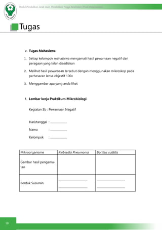 Modul Pendidikan Jarak Jauh, Pendidikan Tinggi Kesehatan Prodi Keperawatan
10
e.	 Tugas Mahasiswa
1.	 Setiap kelompok mahasiswa mengamati hasil pewarnaan negatif dari
peragaan yang telah disediakan
2.	 Melihat hasil pewarnaan tersebut dengan menggunakan mikroskop pada
perbesaran lensa objektif 100x
3.	 Menggambar apa yang anda lihat
f.	 Lembar kerja Praktikum Mikrobiologi
	 Kegiatan 3b : Pewarnaan Negatif
	Hari/tanggal	: ………………… 						
	 Nama		 : …………………
	 Kelompok	 : …………………
Mikroorganisme Klebseilla Pneumonia Bacillus subtilis
Gambar hasil pengama-
tan
Bentuk Susunan
.........................................
.........................................
........................................
........................................
Tugas
 
