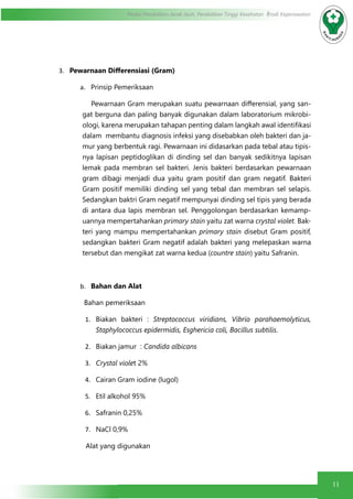 11
Modul Pendidikan Jarak Jauh, Pendidikan Tinggi Kesehatan Prodi Keperawatan
3.	 Pewarnaan Differensiasi (Gram)
a.	 Prinsip Pemeriksaan
Pewarnaan Gram merupakan suatu pewarnaan differensial, yang san-
gat berguna dan paling banyak digunakan dalam laboratorium mikrobi-
ologi, karena merupakan tahapan penting dalam langkah awal identifikasi
dalam membantu diagnosis infeksi yang disebabkan oleh bakteri dan ja-
mur yang berbentuk ragi. Pewarnaan ini didasarkan pada tebal atau tipis-
nya lapisan peptidoglikan di dinding sel dan banyak sedikitnya lapisan
lemak pada membran sel bakteri. Jenis bakteri berdasarkan pewarnaan
gram dibagi menjadi dua yaitu gram positif dan gram negatif. Bakteri
Gram positif memiliki dinding sel yang tebal dan membran sel selapis.
Sedangkan baktri Gram negatif mempunyai dinding sel tipis yang berada
di antara dua lapis membran sel. Penggolongan berdasarkan kemamp-
uannya mempertahankan primary stain yaitu zat warna crystal violet. Bak-
teri yang mampu mempertahankan primary stain disebut Gram positif,
sedangkan bakteri Gram negatif adalah bakteri yang melepaskan warna
tersebut dan mengikat zat warna kedua (countre stain) yaitu Safranin.
b.	 Bahan dan Alat
Bahan pemeriksaan
1.	 Biakan bakteri : Streptococcus viridians, Vibrio parahaemolyticus,
Staphylococcus epidermidis, Esghericia coli, Bacillus subtilis.	
2.	 Biakan jamur : Candida albicans
3.	 Crystal violet 2%
4.	 Cairan Gram iodine (lugol)
5.	 Etil alkohol 95%
6.	 Safranin 0,25%
7.	 NaCl 0,9%
Alat yang digunakan
 