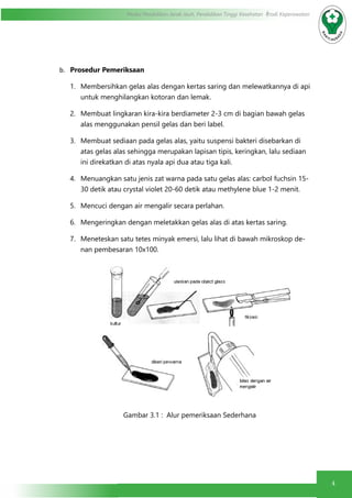4
Modul Pendidikan Jarak Jauh, Pendidikan Tinggi Kesehatan Prodi Keperawatan
b.	 Prosedur Pemeriksaan
1.	 Membersihkan gelas alas dengan kertas saring dan melewatkannya di api
untuk menghilangkan kotoran dan lemak.
2.	 Membuat lingkaran kira-kira berdiameter 2-3 cm di bagian bawah gelas
alas menggunakan pensil gelas dan beri label.
3.	 Membuat sediaan pada gelas alas, yaitu suspensi bakteri disebarkan di
atas gelas alas sehingga merupakan lapisan tipis, keringkan, lalu sediaan
ini direkatkan di atas nyala api dua atau tiga kali.
4.	 Menuangkan satu jenis zat warna pada satu gelas alas: carbol fuchsin 15-
30 detik atau crystal violet 20-60 detik atau methylene blue 1-2 menit.
5.	 Mencuci dengan air mengalir secara perlahan.
6.	 Mengeringkan dengan meletakkan gelas alas di atas kertas saring.
7.	 Meneteskan satu tetes minyak emersi, lalu lihat di bawah mikroskop de-
nan pembesaran 10x100.
			 Gambar 3.1 : Alur pemeriksaan Sederhana
 